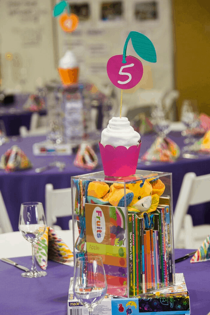 Natalie's Bat Mitzvah planned by Jodi Raphael Events